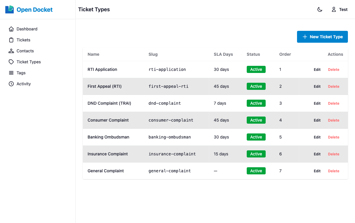 Ticket Types